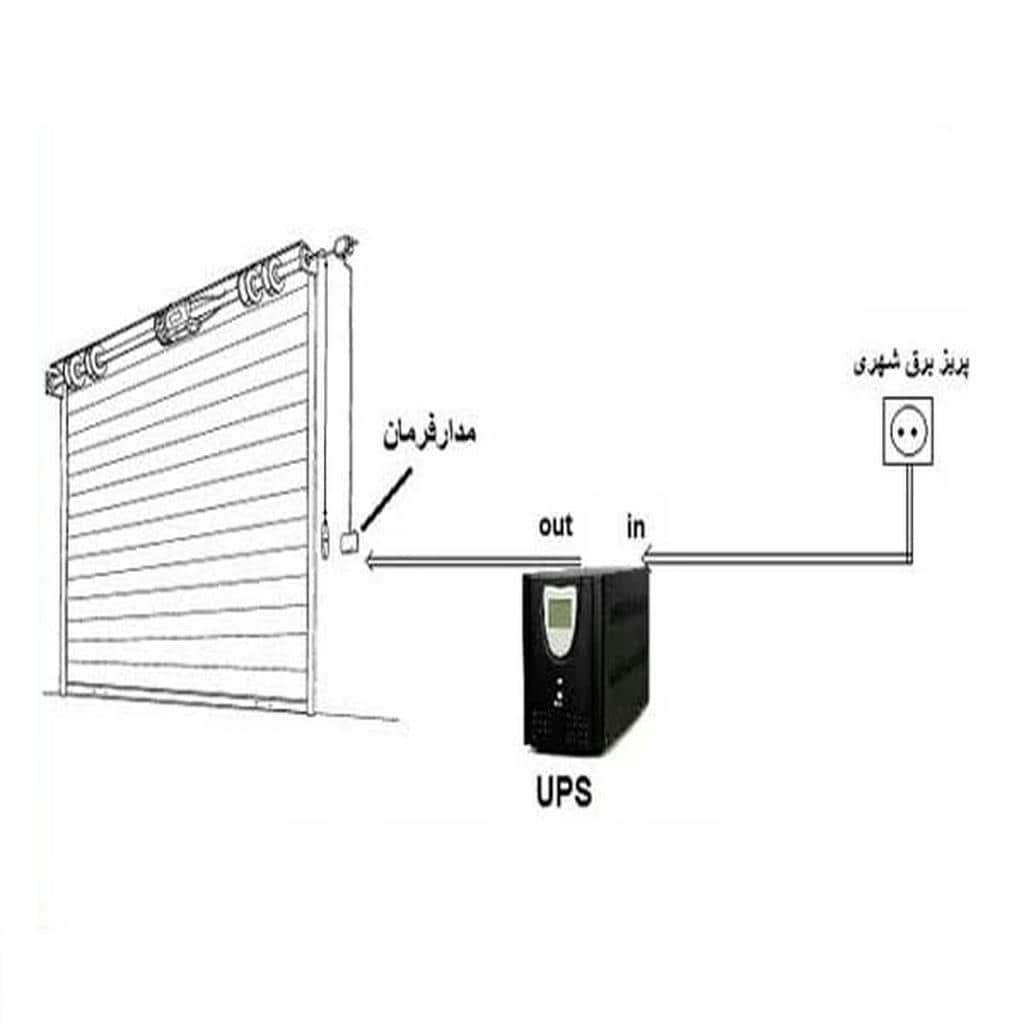 نصب جک درب پارکینگ مسکونی در ایلام