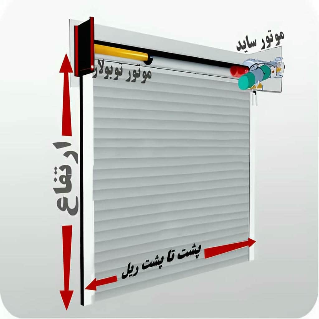 خرید کرکره برقی فولادی در اراک